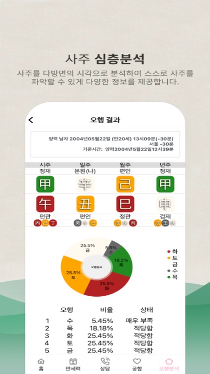 만세력 설명서 - 만세력, 사주, 운세, AI상담 screenshot-4