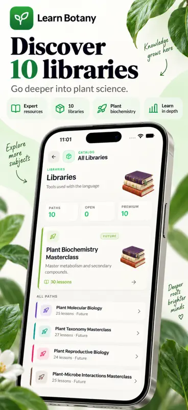 Learn Botany: Plant Biology screenshot 3 of 8
