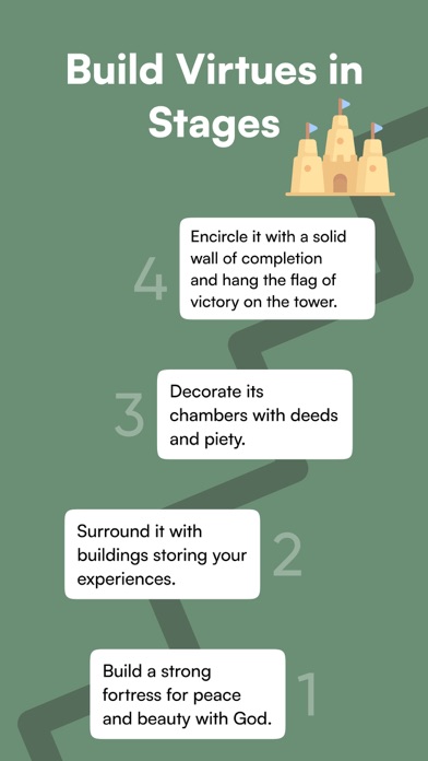 Christian Habit App・Virtusica Screenshot