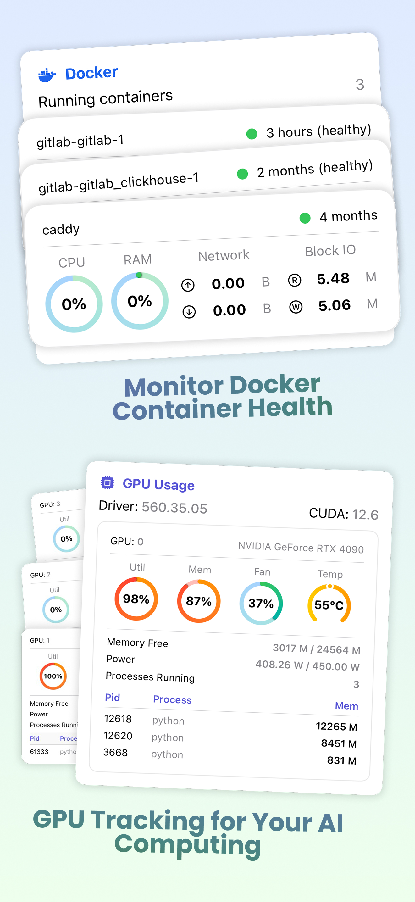 SwiftServer - Monitoring & SSH