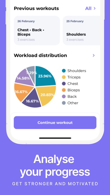 Fit Journal for Weightlifting screenshot-6