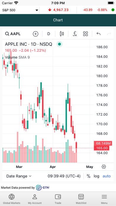 Alinma Capital Global Screenshot