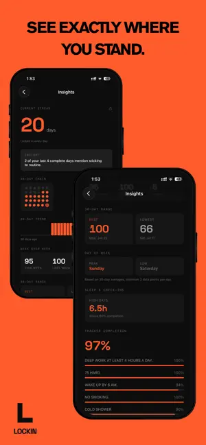 Habits & 75 Hard Tracker screenshot 4
