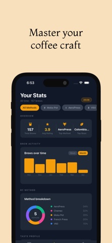 Bloom'n Brew screenshot