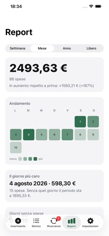 EveryCent: Expenses iPhone screenshot