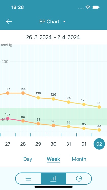 Vmed Total Health Hub screenshot-5