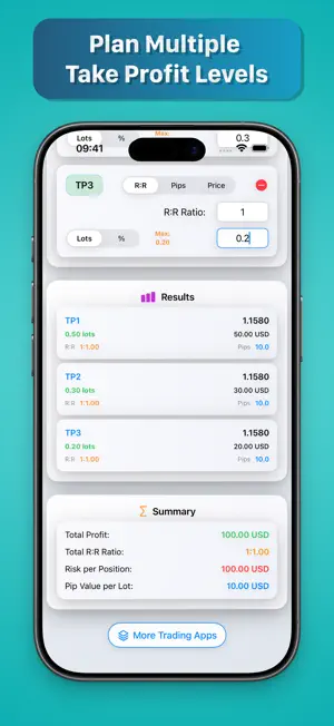 Forex TP & Risk Calculator screenshot 2