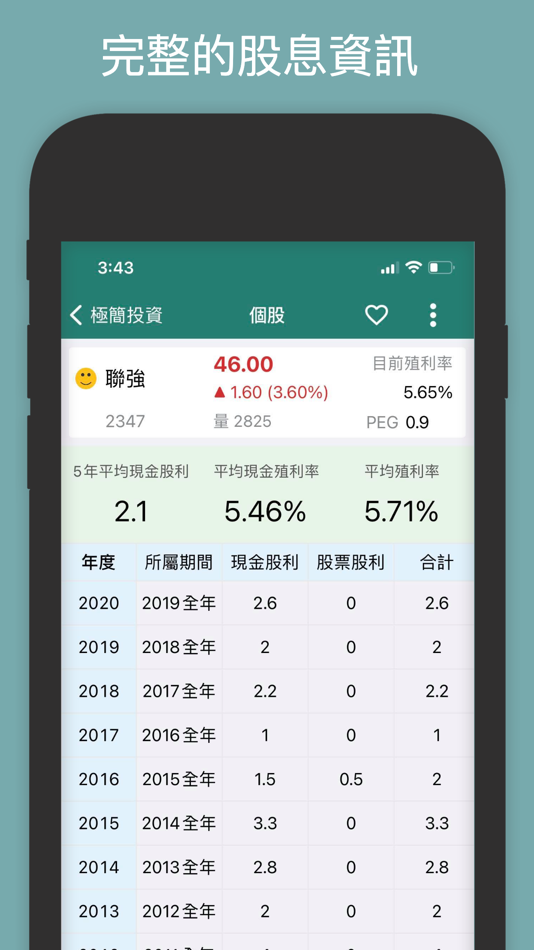 #5. 極簡投資-股票合理價與定存股 (iOS) 由: OrangeFish
