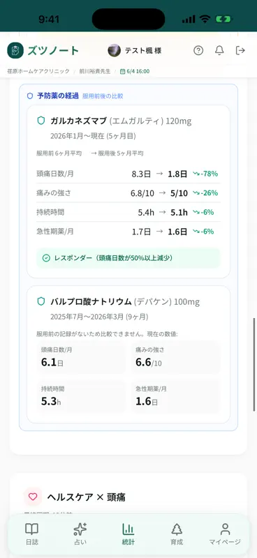 ズツノート - 頭痛日誌・気圧予報 screenshot 5 of 10