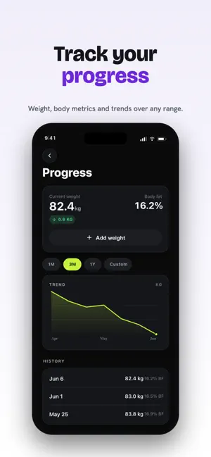 Peptino: Peptide Tracker screenshot 3