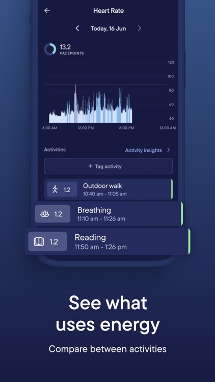 Visible: Pacing for illness screenshot-3