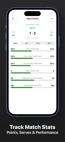 Tennis Match Score Keeper iPhone screenshot