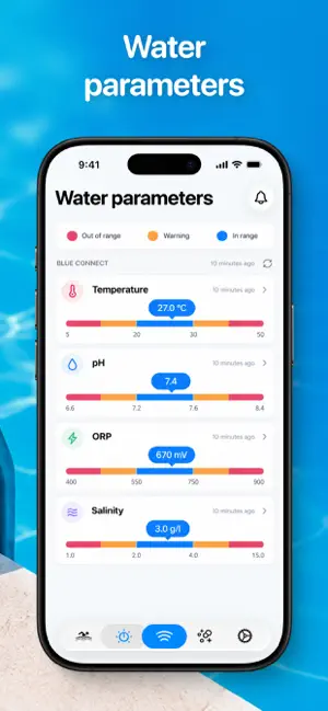 Blueriiot Monitor Assistant screenshot 2