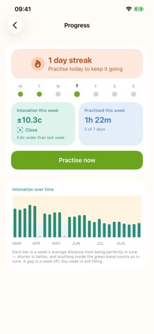 Walking Bass Trainer Screenshot 5 of 5