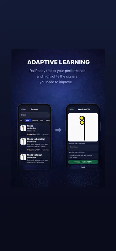 RailReady – CROR Signal Study screenshot 4 of 7