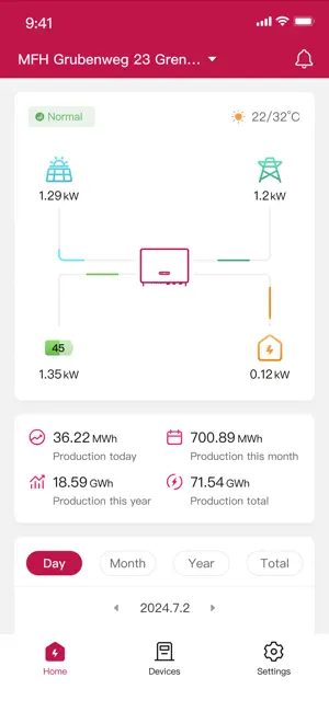 itel Energy CI screenshot 2