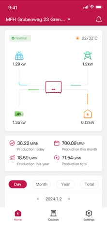 itel Energy CI Screenshot 2 of 3