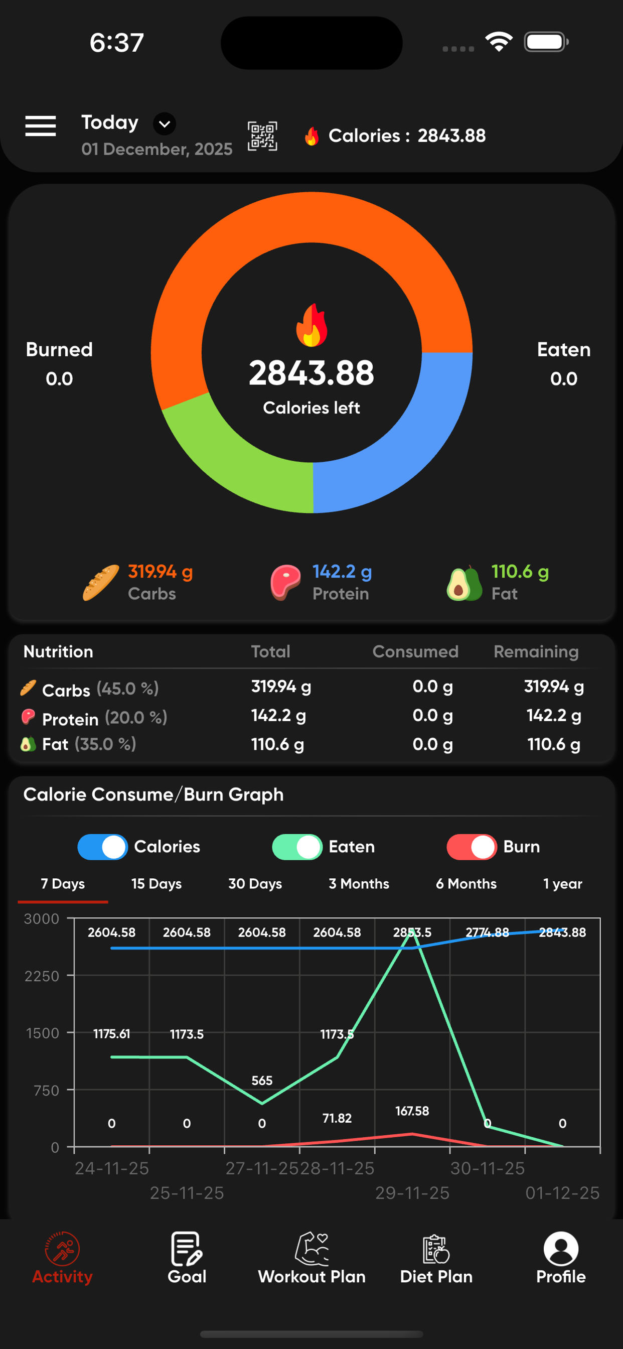 Treasure Fitness