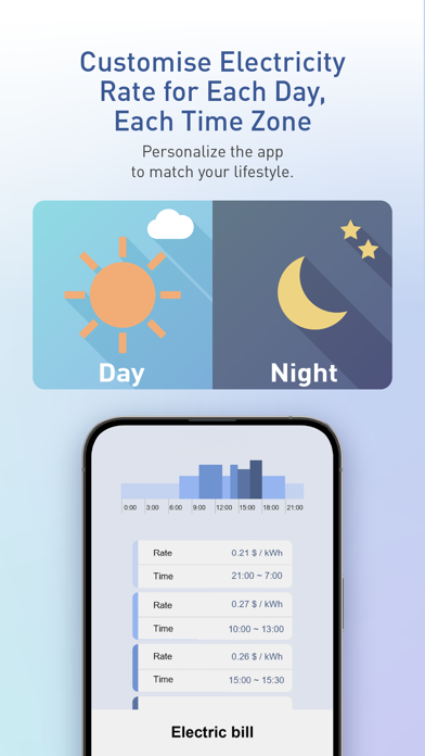 Panasonic Comfort Cloud Screenshot