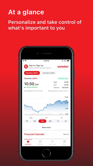 Ooredoo Investor Relations Screenshot