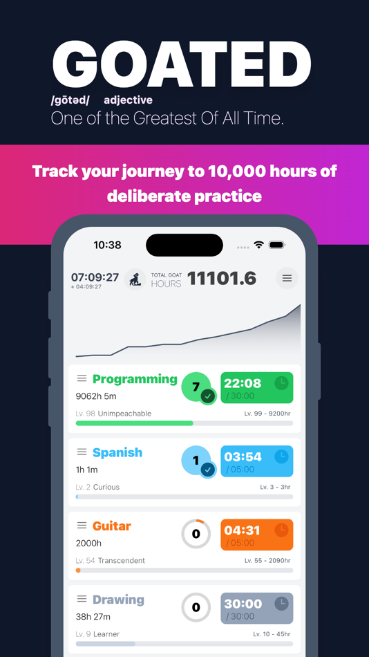 Goated! 10,000 Hour Timer - 1.0.11 - (iOS)
