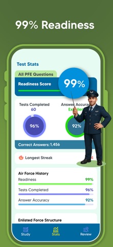 PDG Edge: PFE Air Force Exam iPhone screenshot