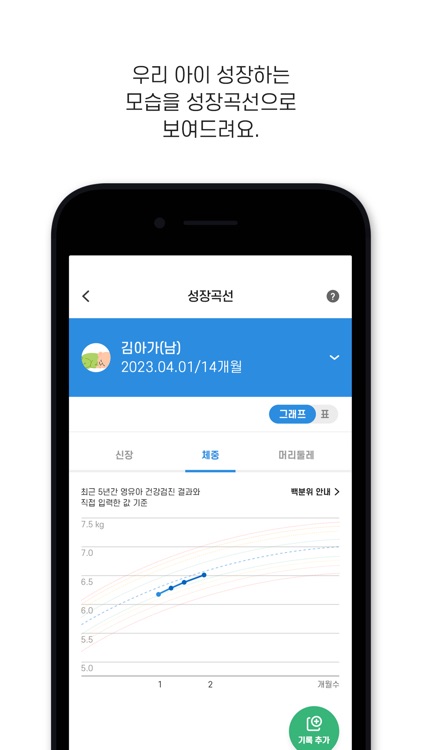 양산서울패미리병원