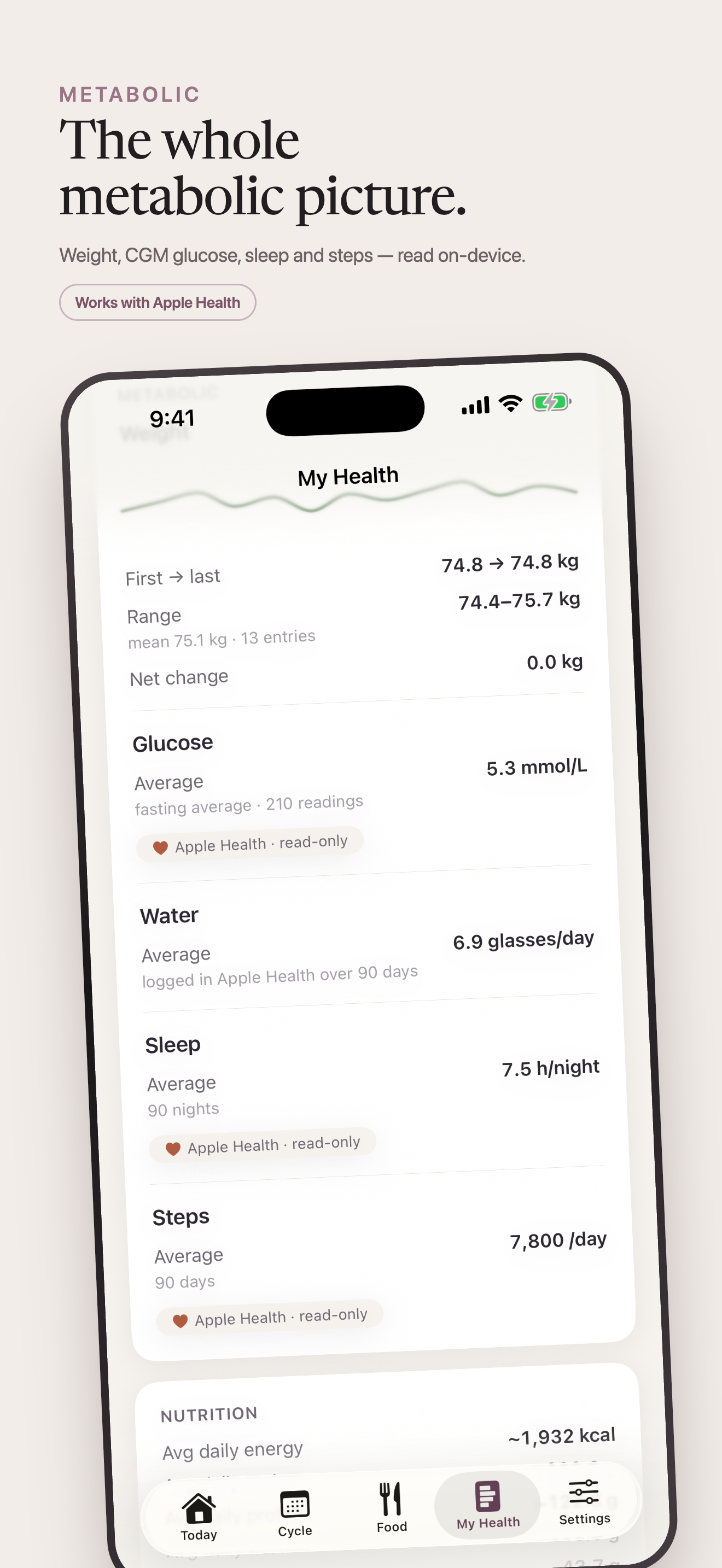 Ovessa: PCOS & Hormone Tracker screenshot 6