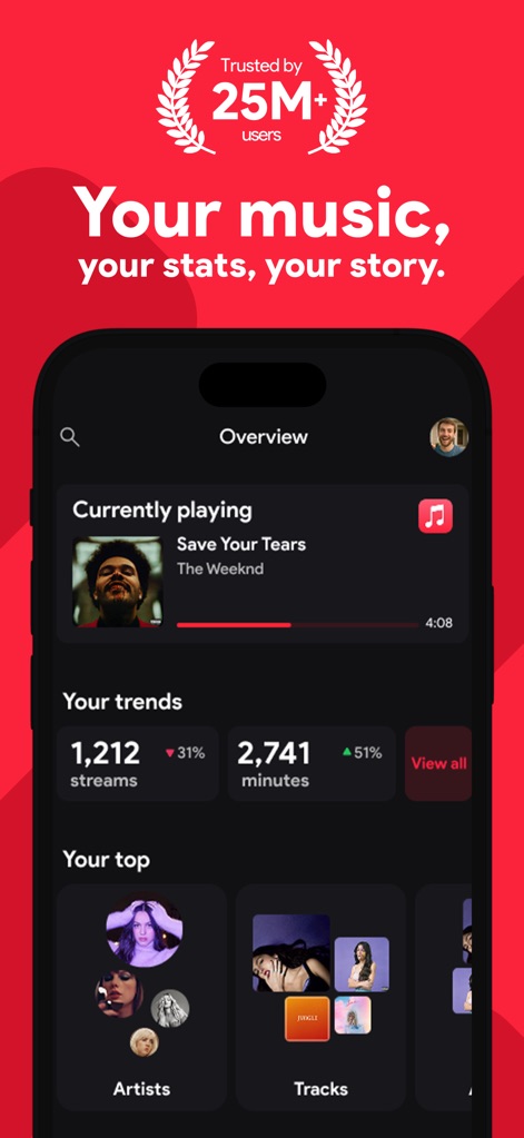 stats.fm for Apple Music - Explore the app's intuitive home screen, displaying the currently playing track and a summary of top artists.