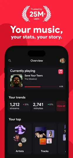 Stats.fm For Apple Music iPhone Ekran Görüntüsü 1
