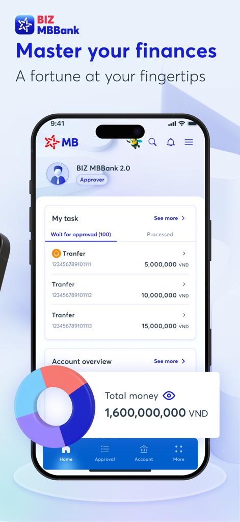 BIZ MBBank 2.0 - App de Finanzas | MWM