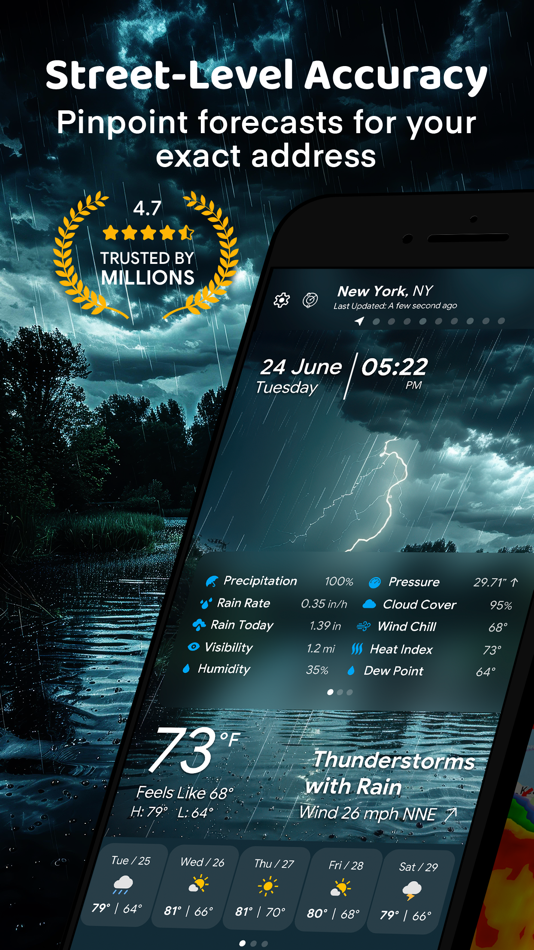 #1. Weather Mate Pro - Forecast (iOS) Ved: DylogicApps Pvt Ltd