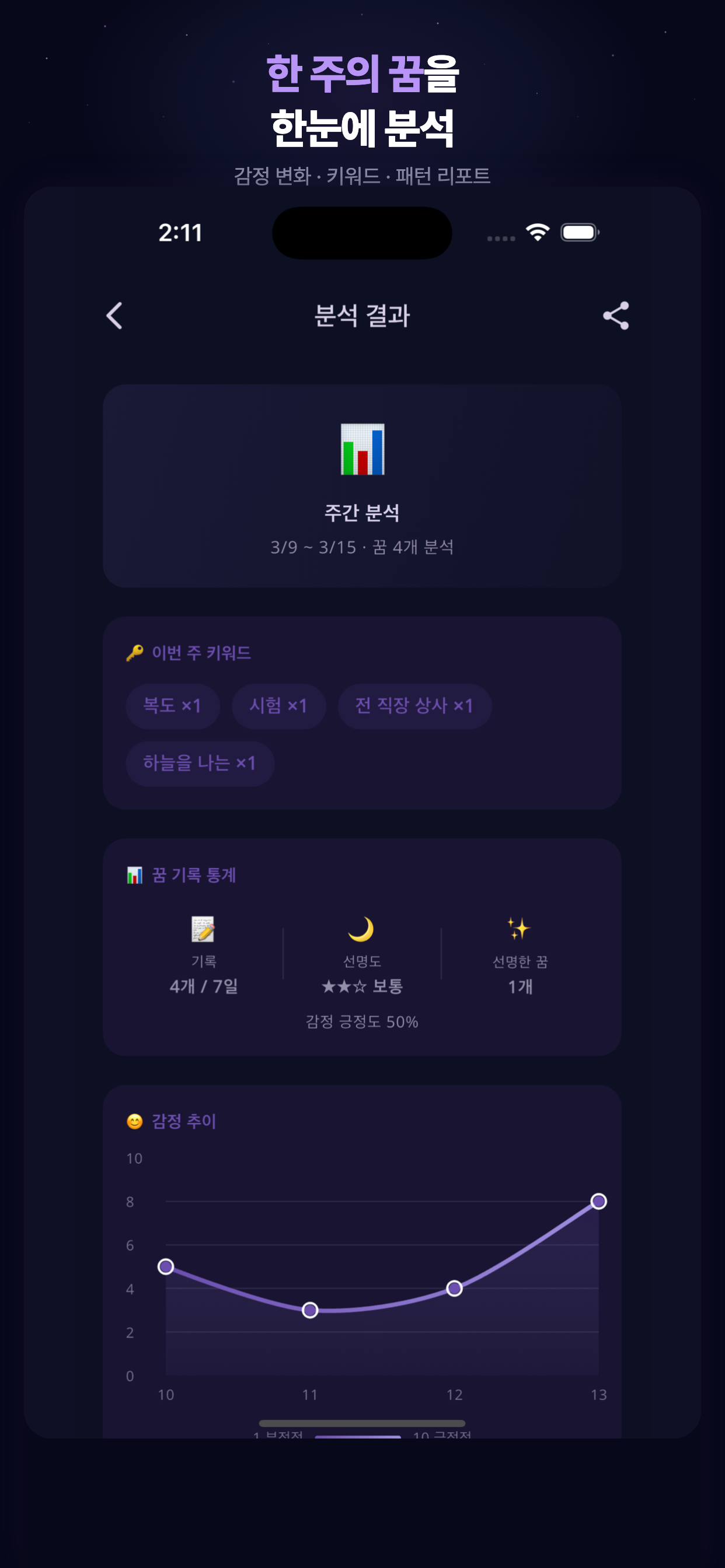해드림 - 꿈을 해몽 해드림