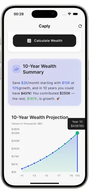 Caply: Wealth Planner screenshot 3
