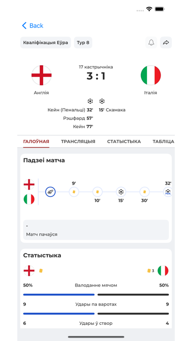 Tribuna.com BY: Спорт Беларусi Screenshot