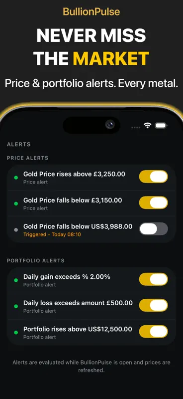 BullionPulse screenshot 5 of 6