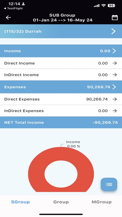 Screenshot 3 of Amlaki Financial App