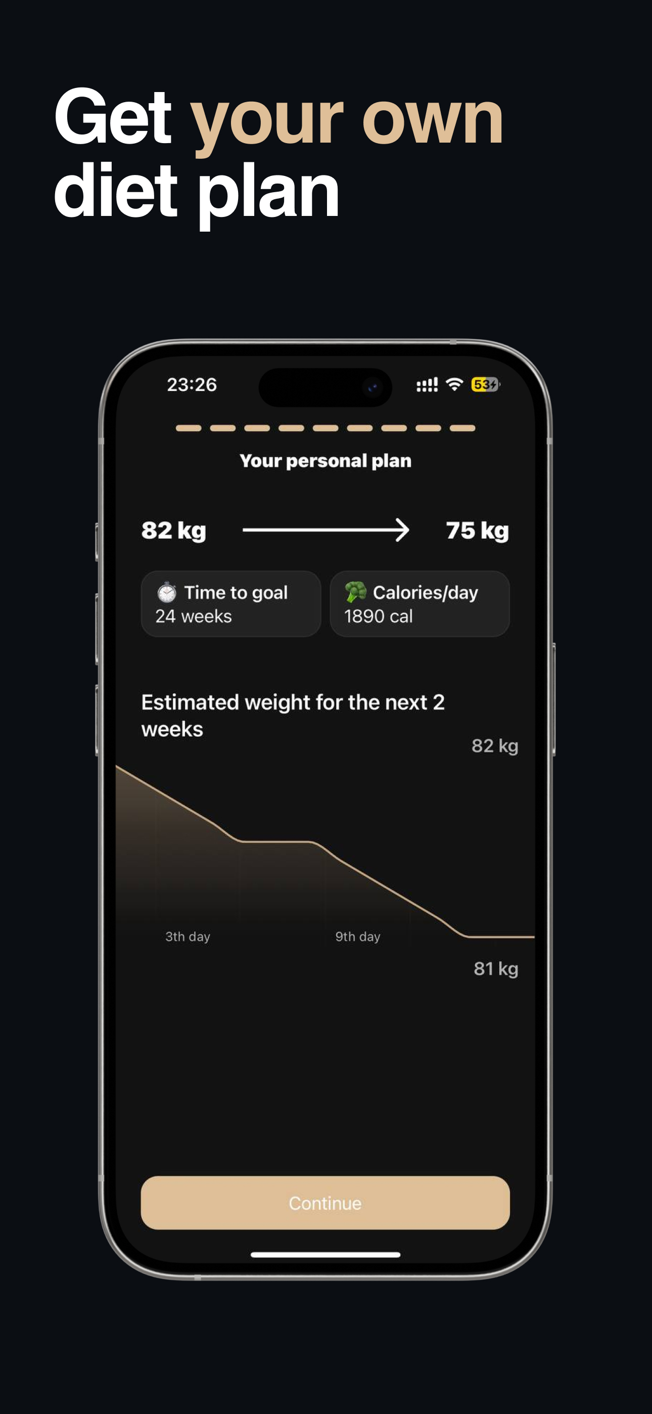 FatKillers — calorie tracker