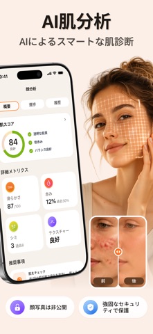 AI肌診断・皮膚科・UV指数・美白・肌分析 ・顔診断 ・医学 のスクリーンショット