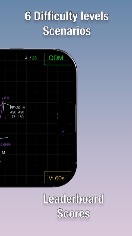 Headings - Air Traffic Control