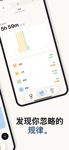 Life Visor: 时间追踪 screenshot