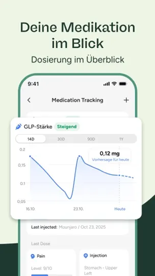 Screenshot von Glowise: GLP-1 Tracker&Journal auf dem iPhone 4