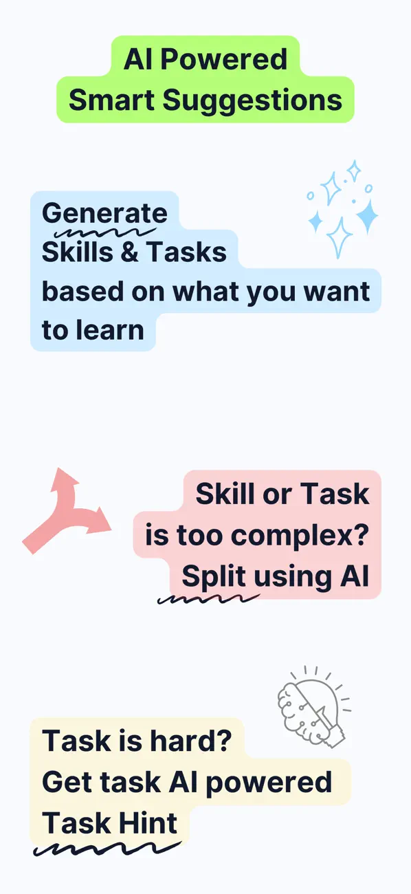 #4. Progress Tracker SkillKit (iOS) Ved: Vladimir Vucetic