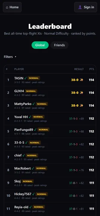 38-0: Football Draft screenshot 4