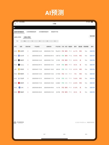 COPX.AI iPad screenshot