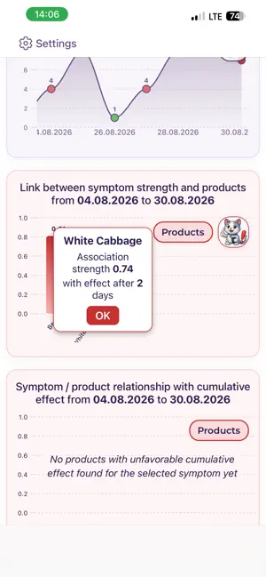 SympHealth: Food & Symptoms screenshot 3