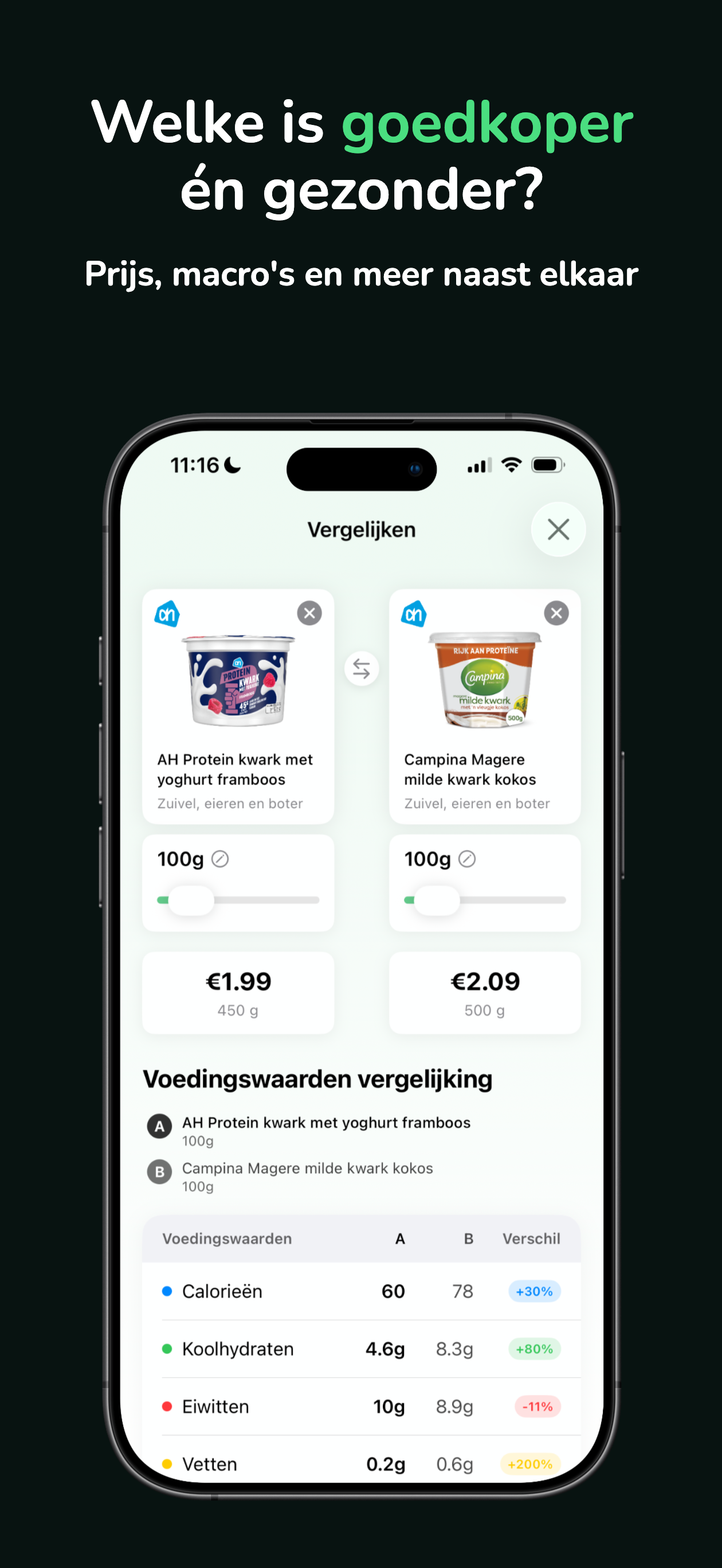 CheckJeMacros: Calorieënteller