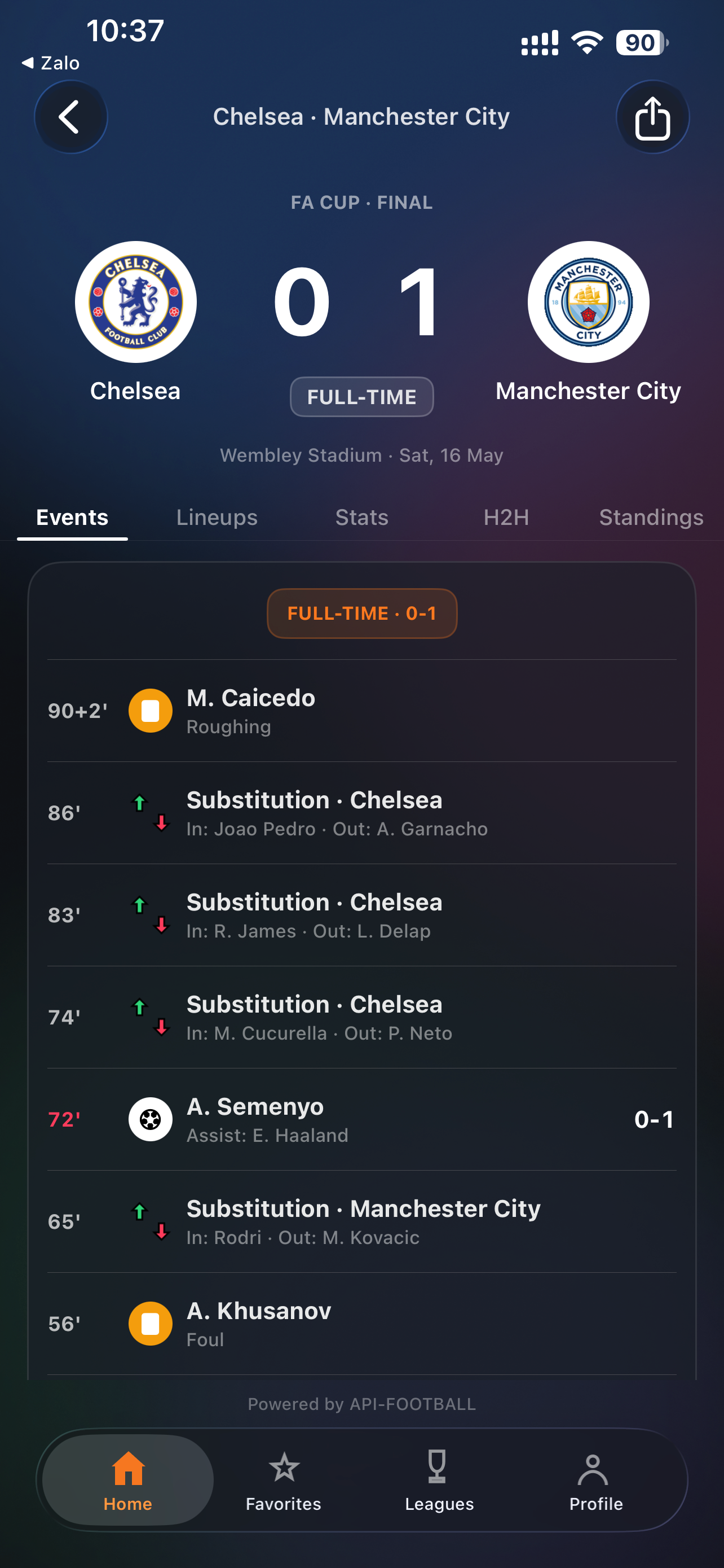 GoalLive: Live Football Scores screenshot 3