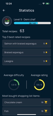 Let Me Cook & Plan Screenshot 9 of 10