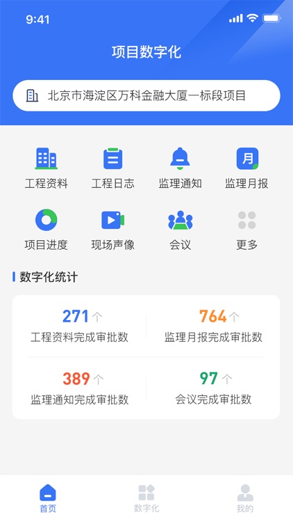 项目管理数字化